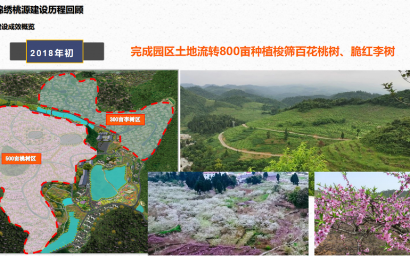 （預披露）“錦繡桃源·山水農(nóng)莊”農(nóng)文旅 項目招商